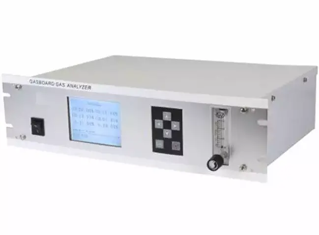 IR-GAS-3100 Syngas Analyzer