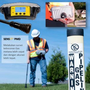Portable Methane Detector - Sensit Type PMD