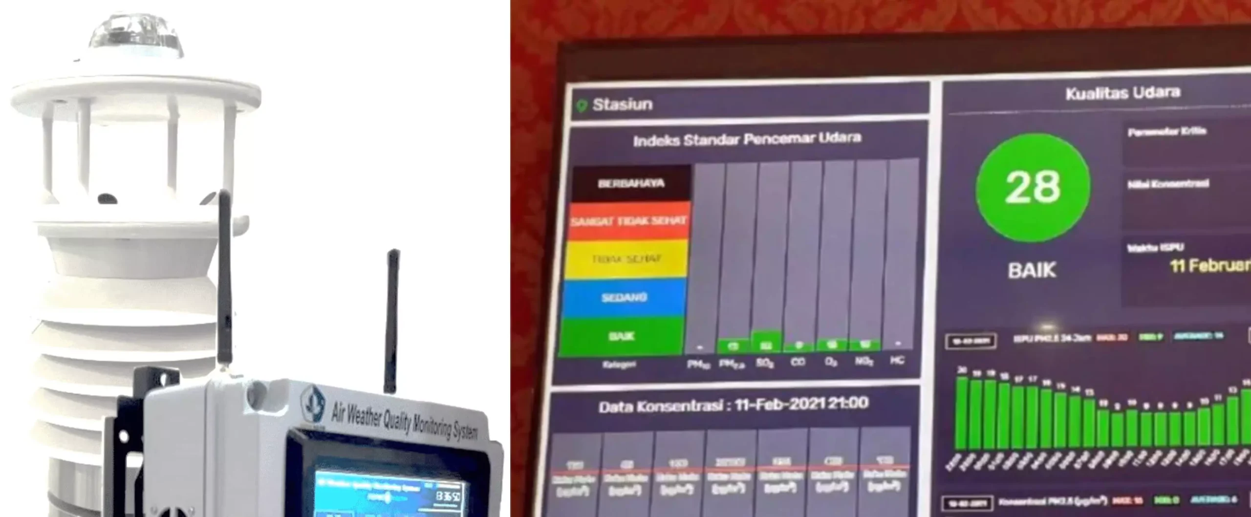 data alat pemantauan kualitas udara scaled 2