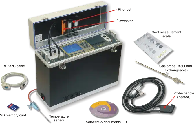 Alat Uji Emisi Cerobong Asap GA-60